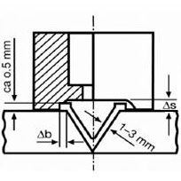 Геометрия сварочного башмака