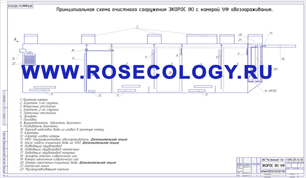 схема очистных сооружений ЭКОРОС (К)